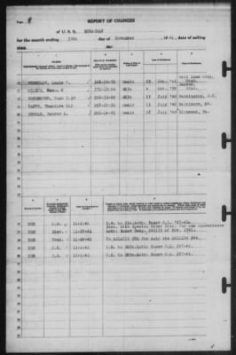 Report of Changes > 30-Nov-1941