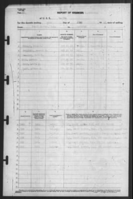 Thumbnail for Report of Changes > 14-Jun-1942