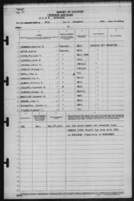 Thumbnail for Report of Changes > 28-Dec-1941