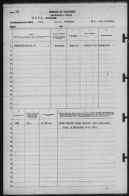 Report of Changes > 28-Dec-1941