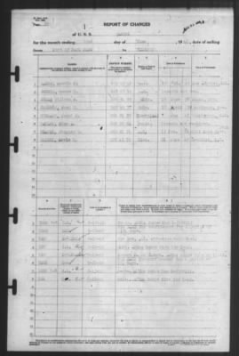 Thumbnail for Report of Changes > 22-Jun-1942