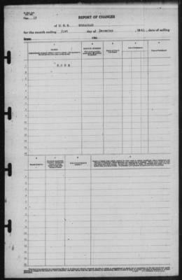 Thumbnail for Report of Changes > 31-Dec-1941