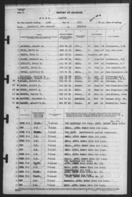 Thumbnail for Report of Changes > 14-Jul-1942