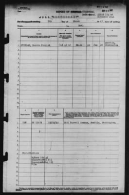 Report of Changes > 5-Mar-1943
