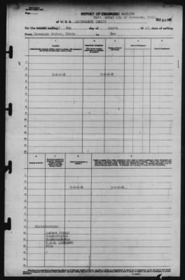 Report of Changes > 8-Mar-1943