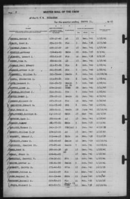 Muster Rolls > 31-Mar-1942