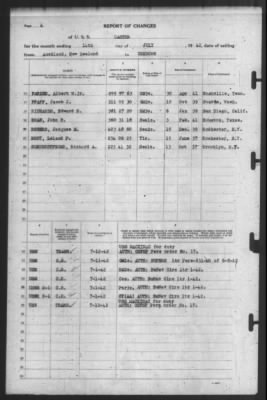 Thumbnail for Report of Changes > 14-Jul-1942