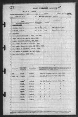 Thumbnail for Report of Changes > 2-Aug-1942