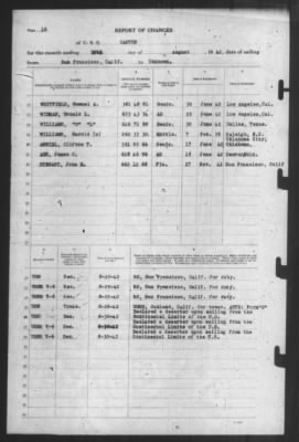 Thumbnail for Report of Changes > 30-Aug-1942