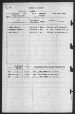 Thumbnail for Report of Changes > 18-Sep-1942