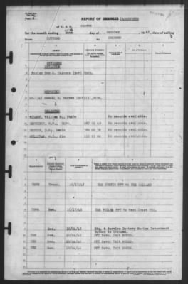 Report of Changes > 25-Oct-1942