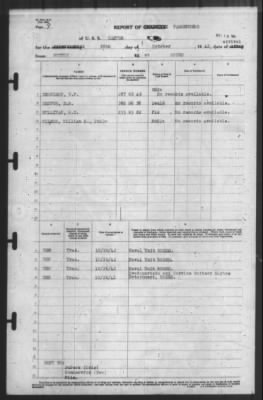 Thumbnail for Report of Changes > 26-Oct-1942