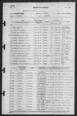 Thumbnail for Report of Changes > 6-Nov-1942