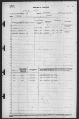 Thumbnail for Report of Changes > 6-Nov-1942