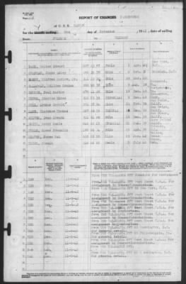 Thumbnail for Report of Changes > 6-Nov-1942