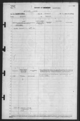 Thumbnail for Report of Changes > 6-Nov-1942