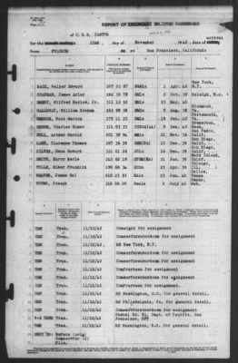 Thumbnail for Report of Changes > 22-Nov-1942