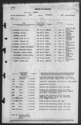 Report of Changes > 30-Nov-1942