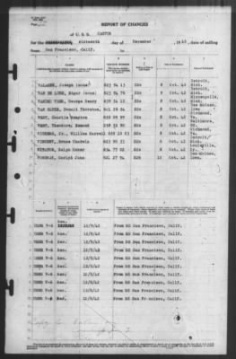 Report of Changes > 16-Dec-1942