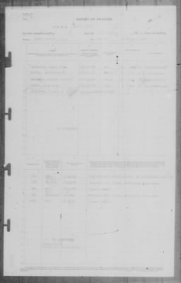 Thumbnail for Report of Changes > 14-Jan-1942