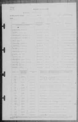 Thumbnail for Report of Changes > 31-Jan-1942