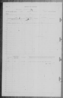 Thumbnail for Report of Changes > 31-Jan-1942