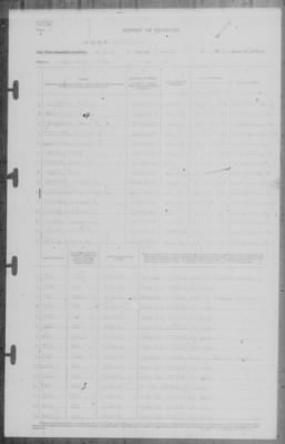 Thumbnail for Report of Changes > 15-Mar-1942