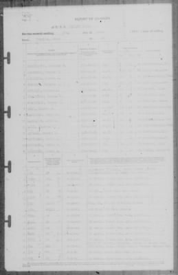 Thumbnail for Report of Changes > 27-Apr-1942