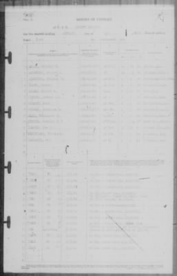 Thumbnail for Report of Changes > 7-May-1942