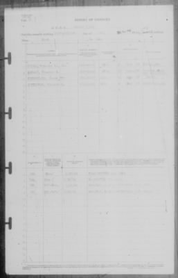 Report of Changes > 31-May-1942