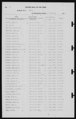 Thumbnail for Muster Rolls > 31-Dec-1939