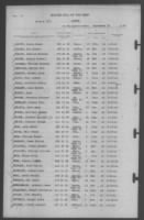 Thumbnail for 30-Sep-1942 - Page 2