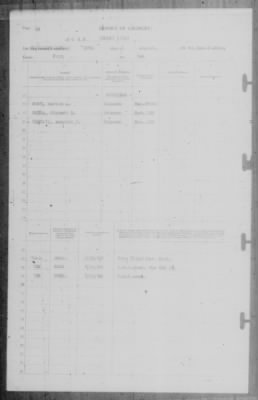 Thumbnail for Report of Changes > 29-Aug-1942