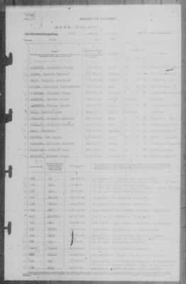 Report of Changes > 26-Oct-1942