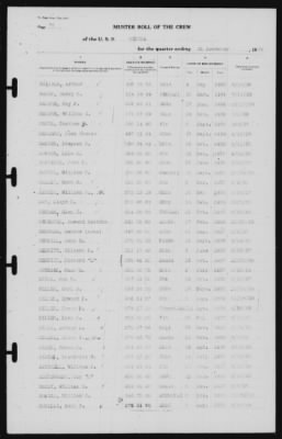 Thumbnail for Muster Rolls > 31-Dec-1939