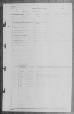 Report of Changes > 31-Oct-1942