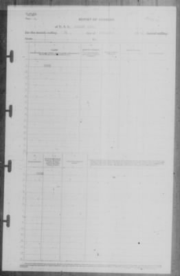 Report of Changes > 31-Dec-1942