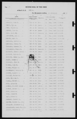 Muster Rolls > 31-Dec-1939