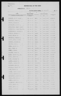 Muster Rolls > 31-Dec-1939