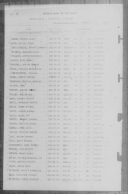 Muster Rolls > 31-Mar-1943