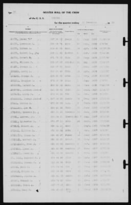 Muster Rolls > 31-Dec-1939