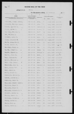 Thumbnail for Muster Rolls > 31-Dec-1939