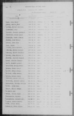 Muster Rolls > 31-Mar-1943