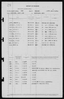 Thumbnail for Report of Changes > 14-Jan-1939