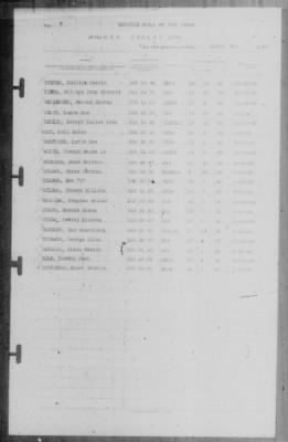 Muster Rolls > 31-Mar-1943