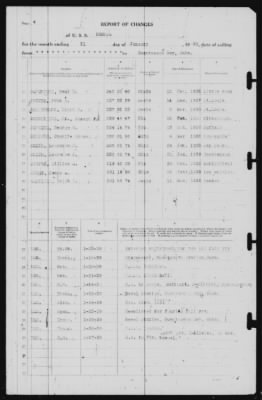 Thumbnail for Report of Changes > 31-Jan-1939