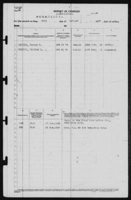 Thumbnail for Report of Changes > 31-Jan-1939