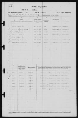 Report of Changes > 31-Jan-1939