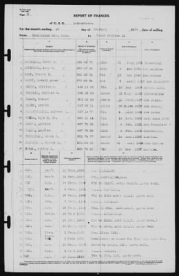 Report of Changes > 16-Feb-1939