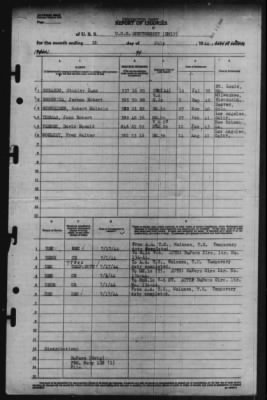 Thumbnail for Report of Changes > 31-Jul-1944